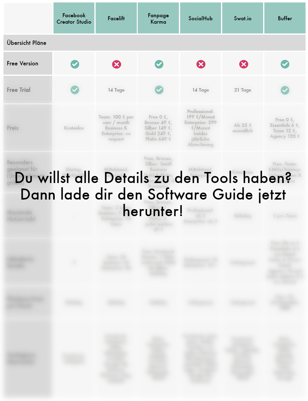 Feature Tabelle_Blur.png
